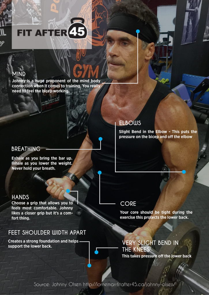 INFOGRAPHIC: Johnny Olsen’s Tips For the Best Bicep Curl